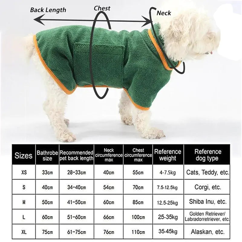 Dog wearing a green fleece coat with measurement chart on a white background