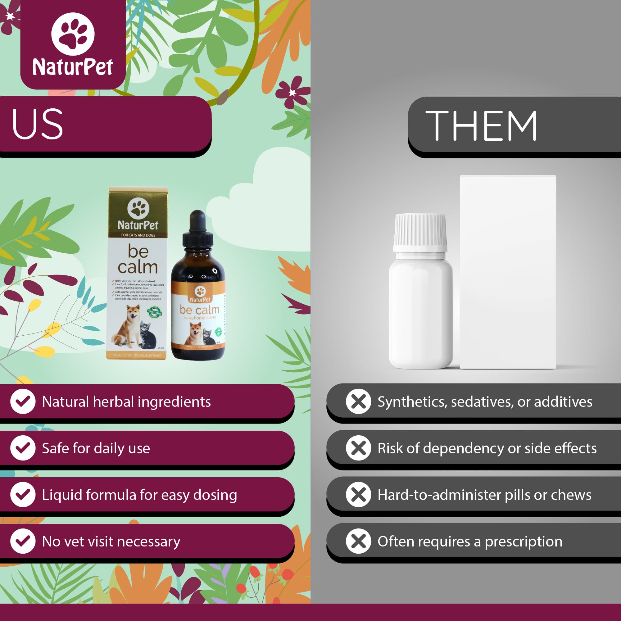Comparison of NaturPet product with natural ingredients on a colorful background and a plain gray background.
