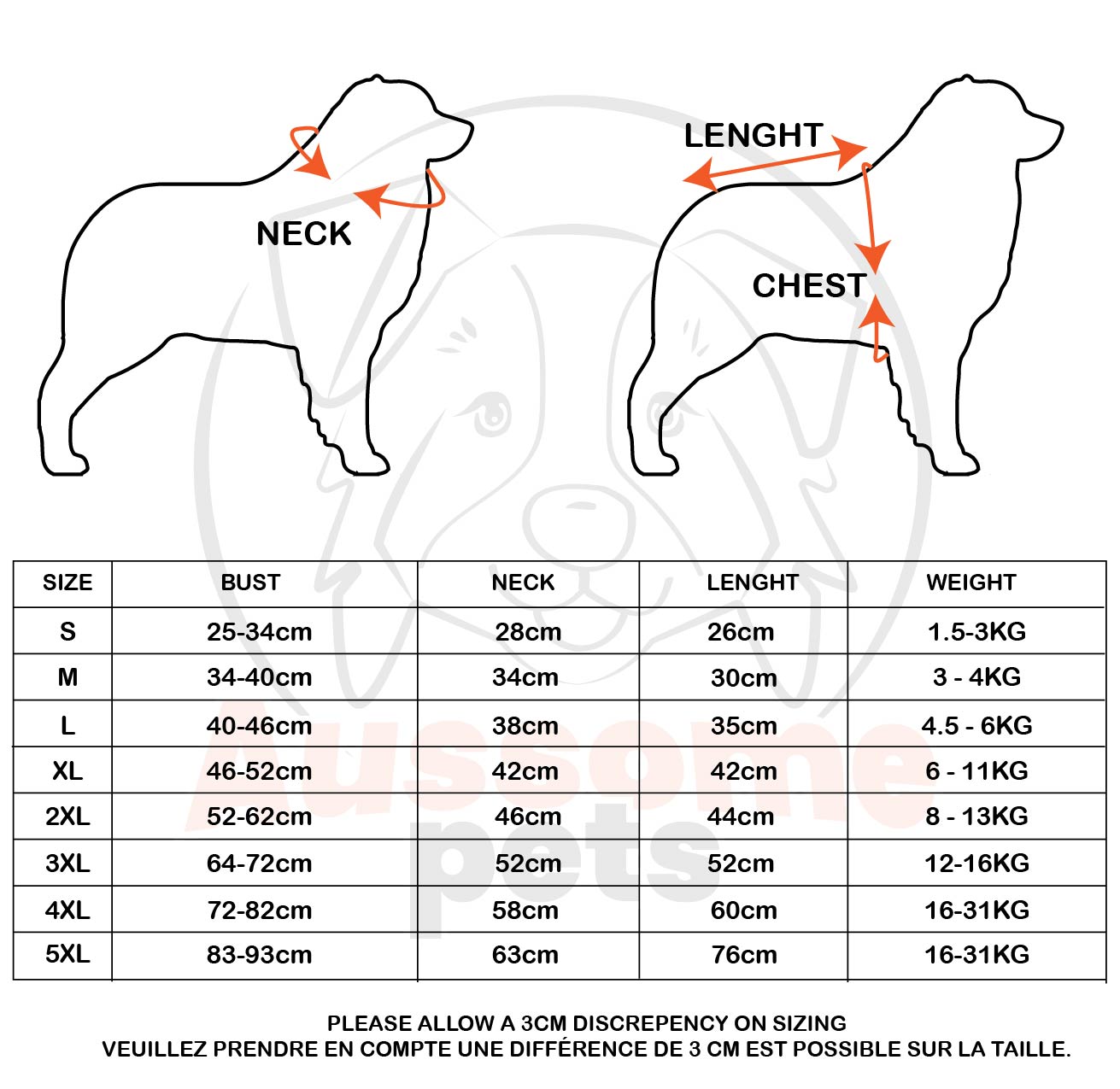 Dog size chart with measurements for bust, neck, length, and weight.