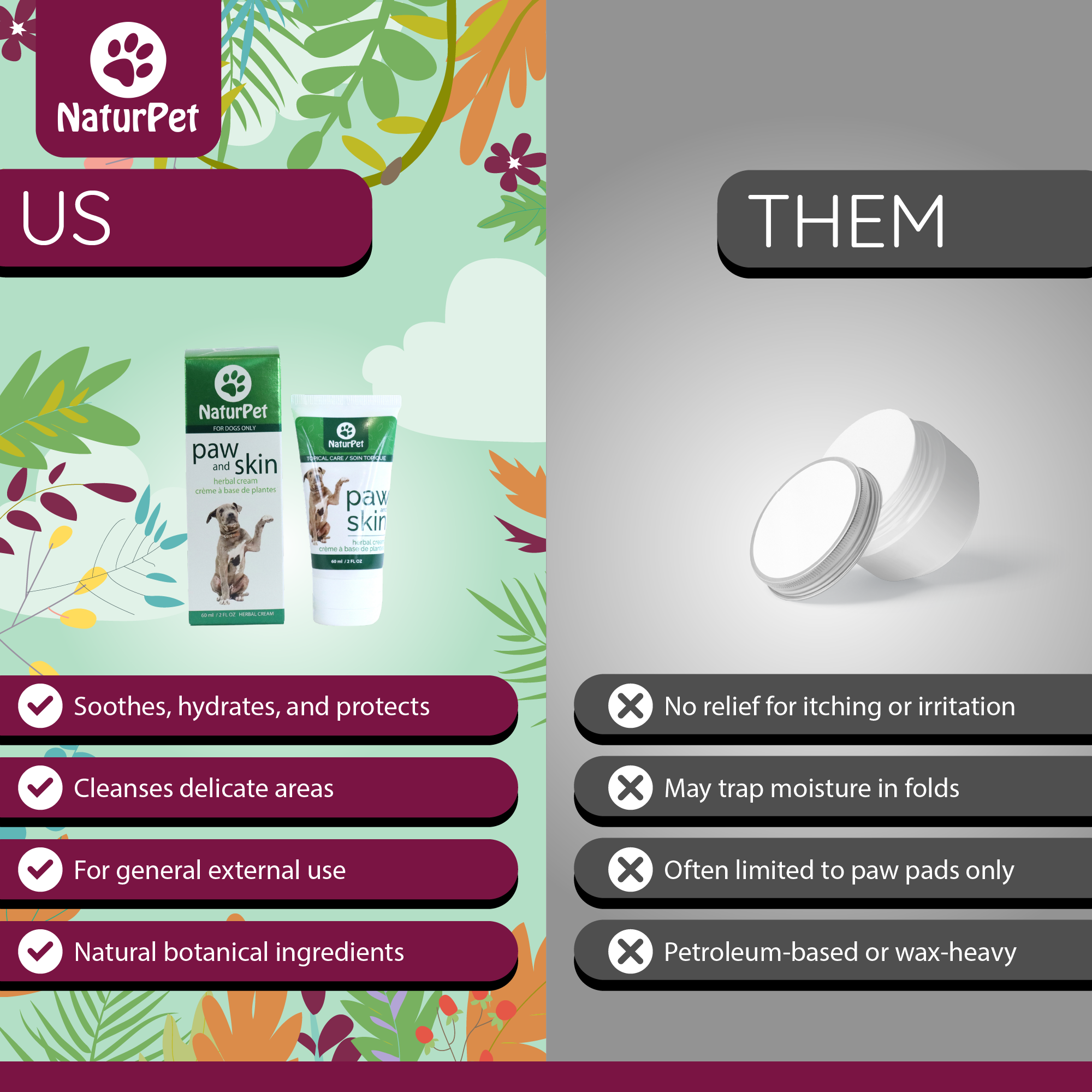 Comparison chart between NaturPet paw skin care products and alternatives on a colorful and gray background.