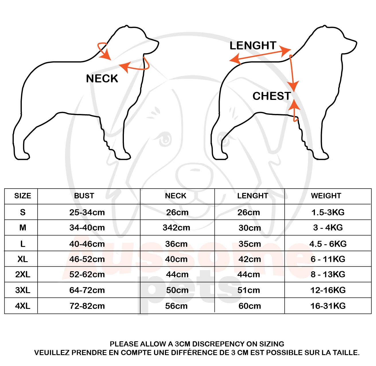 Dog size chart with measurements for neck, chest, length, and weight.