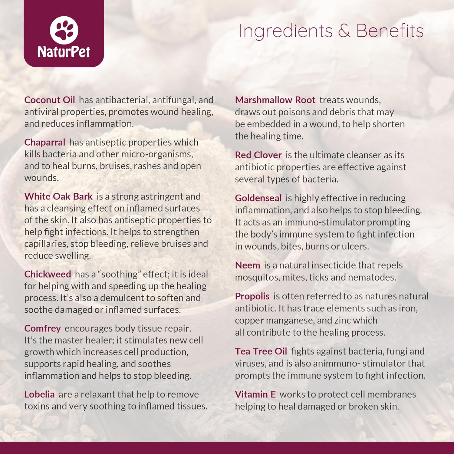 NaturPet product description card with ingredients and benefits listed.